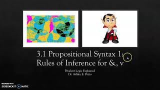 31a Propositional Syntax 1 Rules of Inference for amp v [upl. by Atikahs]