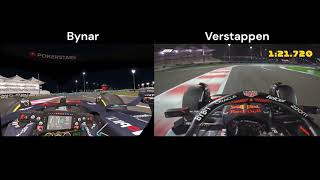 Bynar Vs Verstappen  Yas Marina 2023 [upl. by Otcefrep86]