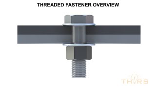 What is a Threaded Fastener  Threaded Fastener Terminology and Components Course Preview [upl. by Onailerua]