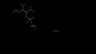 Nomenclature des alcanes  Exemple 1 [upl. by Haisej]