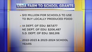 USDA Farm To School Grants [upl. by Atsuj]