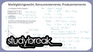 Marktgleichgewicht Konsumentenrente Produzentenrente  Steuerlehre [upl. by Almallah240]