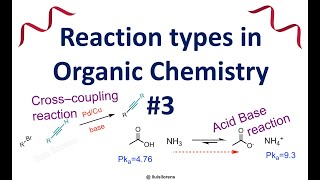 Reaction types in Organic Chemistry 3 [upl. by Milak337]