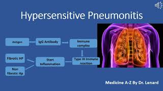 Hypersensitivity Pneumonitis pathogenesis clinical features [upl. by Lacagnia]