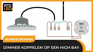 Zo INSTALLEER je een DIMMER op een HIGH BAY  INTOLED [upl. by Irbua]