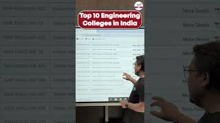 Top 10 Engineering Colleges As per NIRF Ranking 2024  NIRFRanking InfinityLearnJEE [upl. by Rezeile]