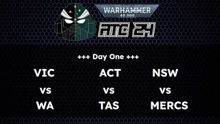 The ANZ Team Championships 2024  Day One  Warhammer 40K Tournament Coverage [upl. by Amasa]