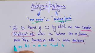 Artificial Intelligence  Introduction  Lec1 Bhanu Priya [upl. by Oijile]