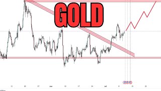 GOLD technical chart analysis XAUUSD technical chart analysis GOLD technical analysis [upl. by Meakem]