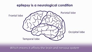 What is epilepsy  Epilepsy Society [upl. by Shultz278]