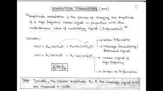 LECT3 AMPLITUDE MODULATION AMDSBFC [upl. by Ofloda]