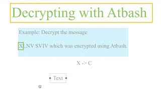 Cryptography Atbash Cipher Decryption [upl. by Enelyar]