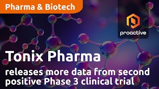 Tonix Pharmaceuticals releases more data from second positive Phase 3 clinical trial of TNX102 SL [upl. by Hctud824]