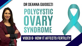 Polycystic Ovary Syndrome PCOS impacts ovulation [upl. by Eelarak]