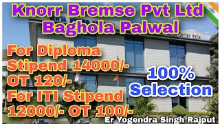 Knorr Bremse Pvt Ltd Bghola Palwal New Opening and Indo MIM [upl. by Yablon684]