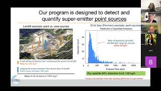 September  PrivateCommercial GHG Measurement Activities  CarbonMapper and MethaneSAT [upl. by Kohsa555]