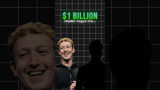 When Mark Zuckerberg paid 5400 Crore to 13 employees shorts [upl. by Jeromy]