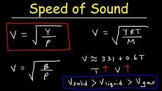 Speed of Sound in Solids Liquids and Gases  Physics Practice Problems [upl. by Aisel]