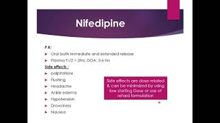 ANTIANGINAL DRUGS 3B [upl. by Nosde]