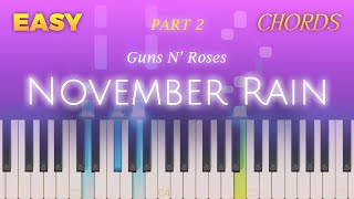 Guns N’ Roses  November Rain  EASY Piano CHORDS TUTORIAL PART 2 by Piano Fun Play [upl. by Eitsyrc]