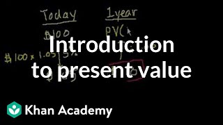 Introduction to present value  Interest and debt  Finance amp Capital Markets  Khan Academy [upl. by Compton]