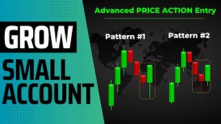 Best 1 Hour Day Trading Strategy Advanced Price Action [upl. by Eniad]