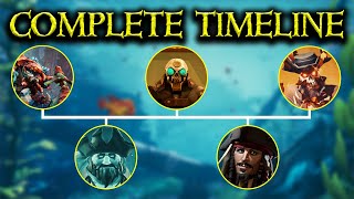 The COMPLETE Story of Sea of Thieves SO FAR [upl. by Thompson]