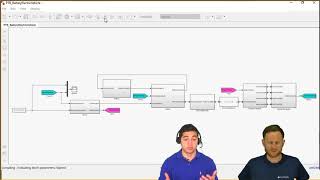 Vehicle Modeling Using Powertrain Blockset [upl. by Oderfliw]