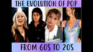 THE EVOLUTION OF POP FROM THE 60s TO THE 20s [upl. by Damahom]