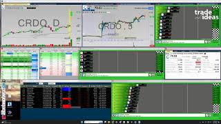 Trade Ideas live QampA [upl. by Latt]