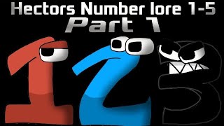 Hectors Number lore 15 [upl. by Anhpad]