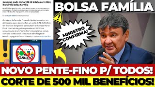 NOVO PENTEFINO no BOLSA FAMÍLIA MDS anuncia CORTE de APROXIMADAMENTE 500 MIL BENEFÍCIOS [upl. by Trev157]