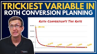 The Trickiest Variable In Roth Conversion Planning  The IRMAA Trap [upl. by Svetlana]