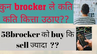 कुन कुन brocker ले कति कति किता कुन कुन stock को उठाए कसरी हेर्ने  how to see brockers floorsheet [upl. by Harleigh]