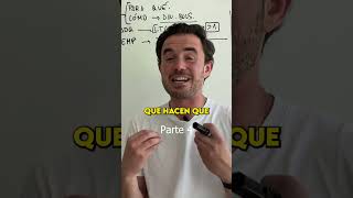 Hacer recortes de los gastos innecesarios en tu empresaasesordenegocios [upl. by Casimire]