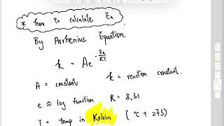 HKDSE Chemistry Paper 1 Industrial Chem Arrhenius Equation [upl. by Eunice]