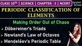 Class 10th Science  Dobereiner’s Triads  Newland’s Law  Mendeleev’s Periodic Table  Chapter 5 [upl. by Hollyanne]