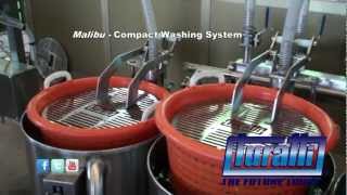 Compact Washing System Mod Malibu by Turatti [upl. by Isadora]