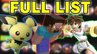 2024 SMASH ULTIMATE TIER LIST FULL LIST [upl. by Ytsrik888]