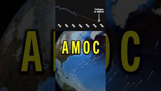 Is the AMOC Already Broken [upl. by Corliss]