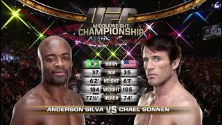 Anderson Silva vs Chael Sonnen 2 [upl. by Matthieu]