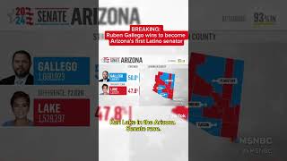 Democratic Star WINS a KEENLYCONTESTED Senate Seat amp becomes Arizonas FIRST LATINO Senator news [upl. by Ajiam]