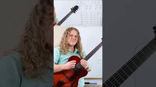 Understanding the Guitar through the Chromatic Scale guitarmusictheory guitarlesson [upl. by Narod]