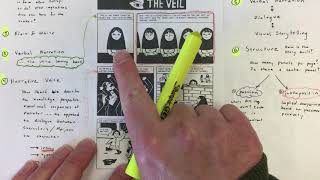 Decoding Graphic Narrative An Analysis of Authorial Choice in Marjane Satrapis PERSEPOLIS Part 1 [upl. by Grewitz]