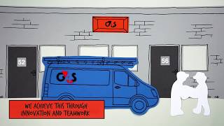 G4S Our Values [upl. by Anauqed]