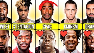 Famous Rappers and Their Favourite Rappers [upl. by Lodge]