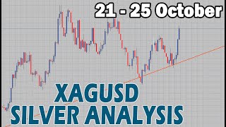 🟩 Weekly SILVER Analysis 21  25 October [upl. by Adiehsar]