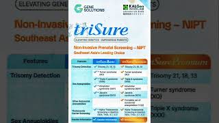 Trisure NIPT Genetic Test Gene Solutions Indonesia [upl. by Supat525]