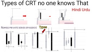 Types of CRT theory no one knows That Hindi urdu candle ranges theory types romeotpt private series [upl. by Anert800]