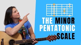 The MINOR PENTATONIC scale on Guitar Explained [upl. by Chansoo637]